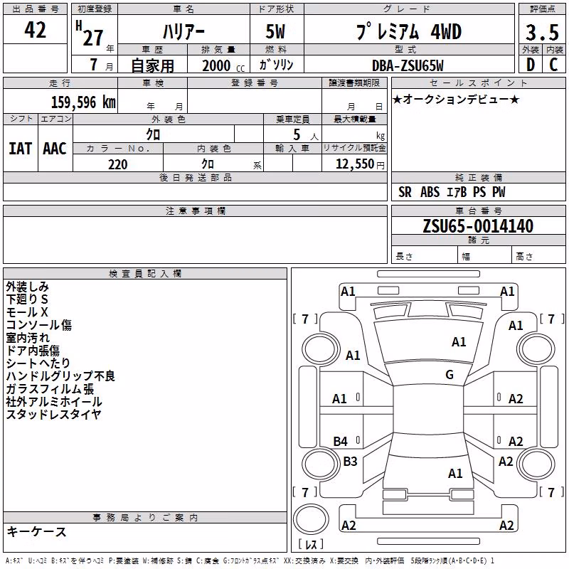 TOYOTA HARRIER