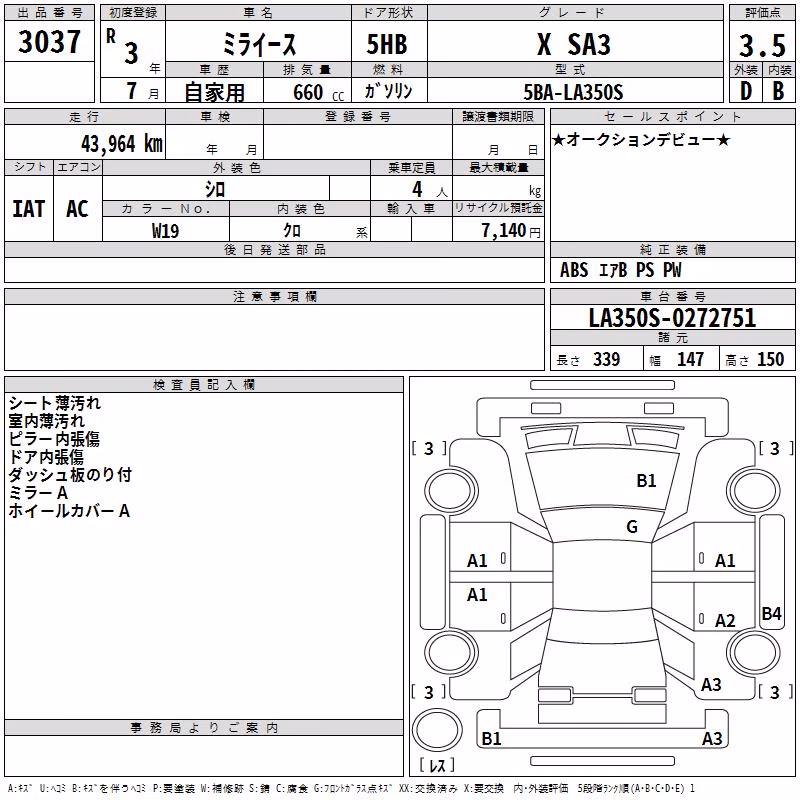 DAIHATSU MIRA E:S