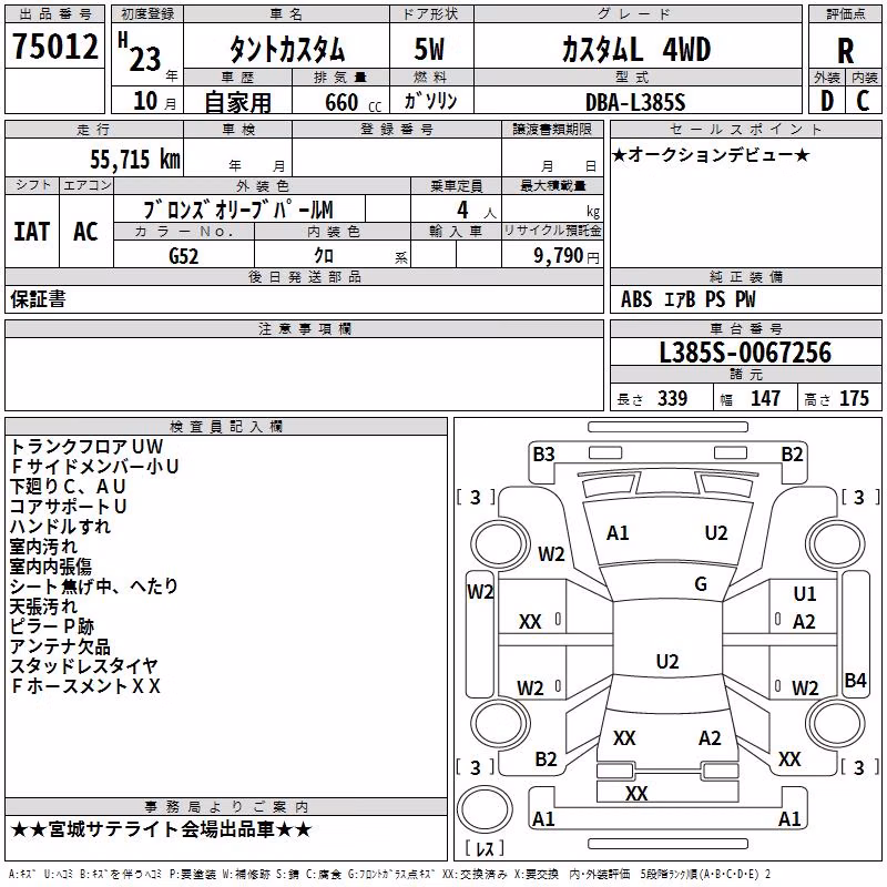 DAIHATSU TANTO
