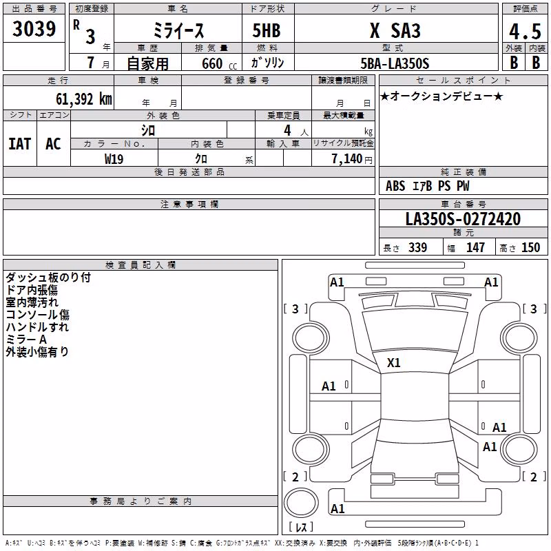 DAIHATSU MIRA E:S