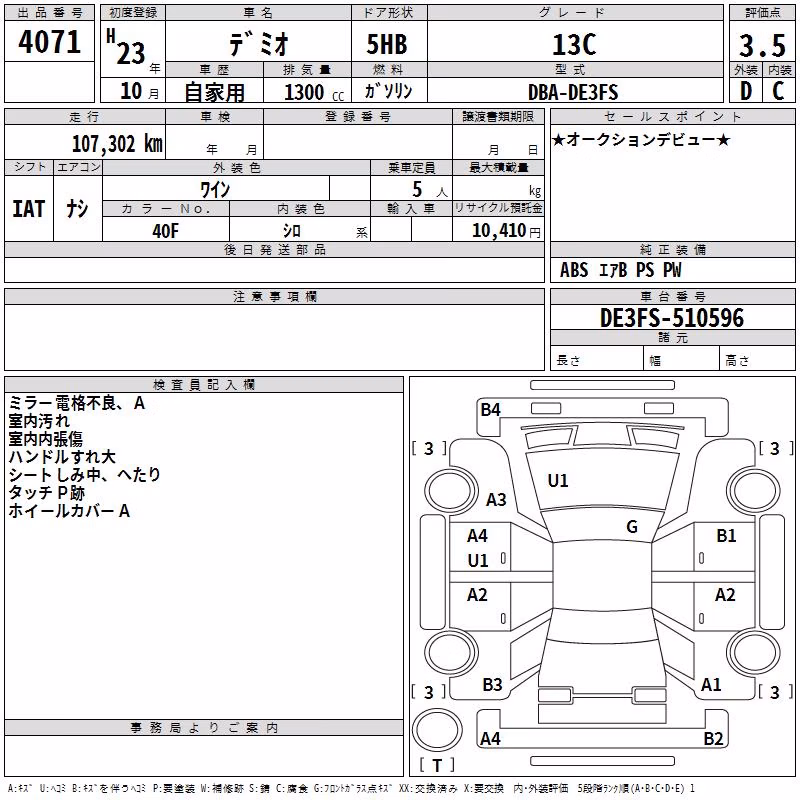 MAZDA DEMIO