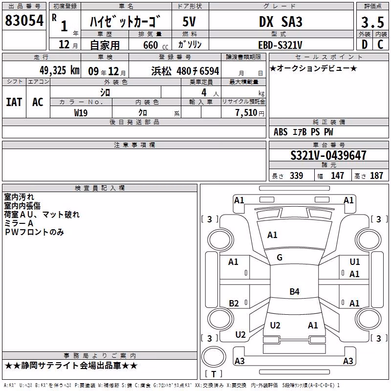 DAIHATSU HIJET