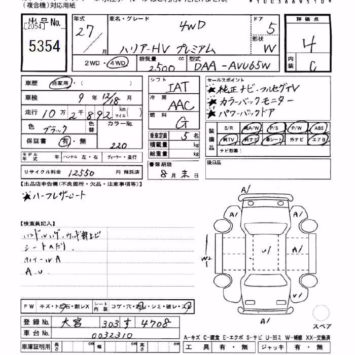 TOYOTA HARRIER