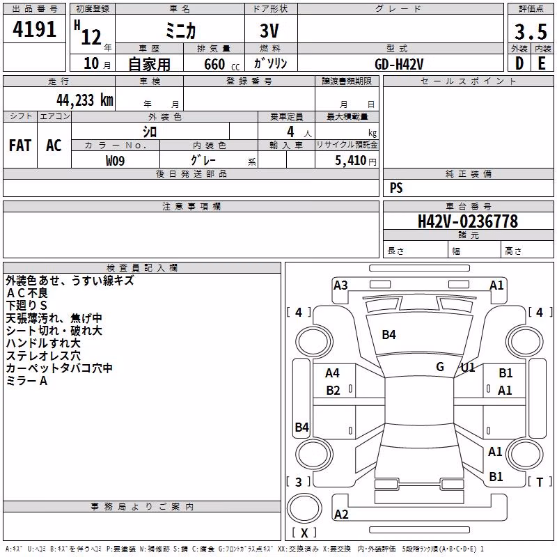 MITSUBISHI MINICA