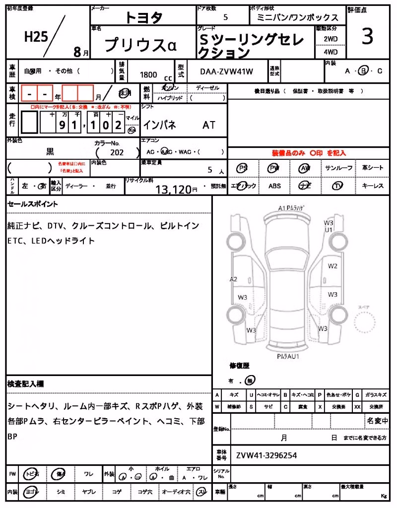 TOYOTA PRIUS ALPHA