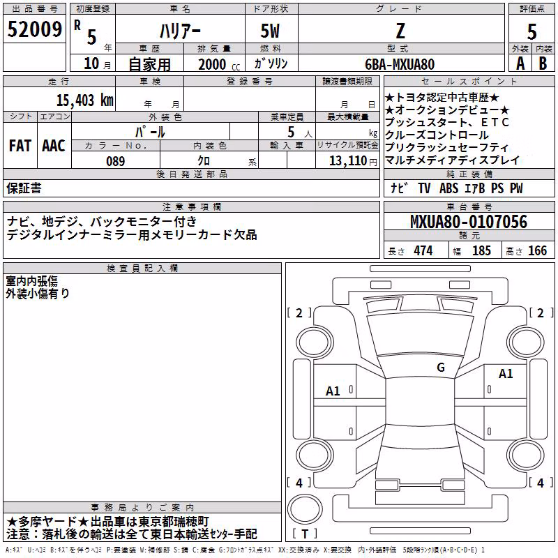 TOYOTA HARRIER