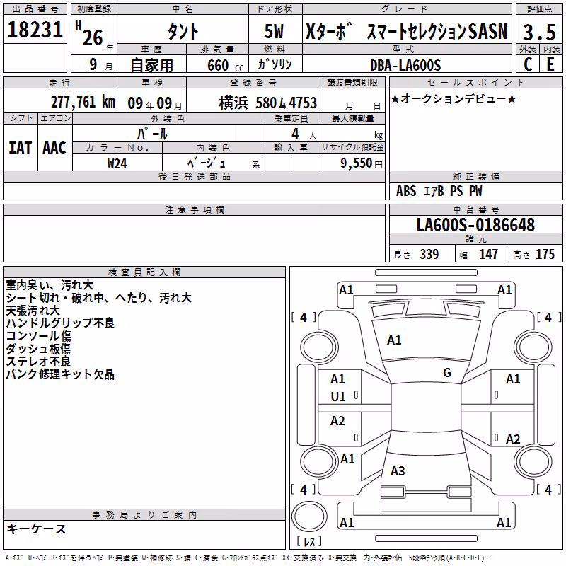 DAIHATSU TANTO