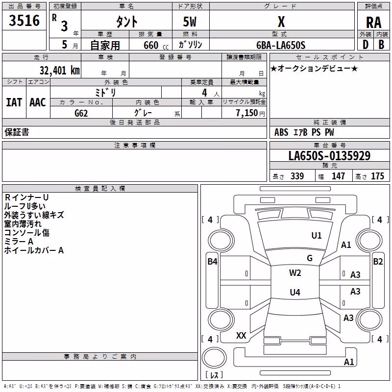 DAIHATSU TANTO