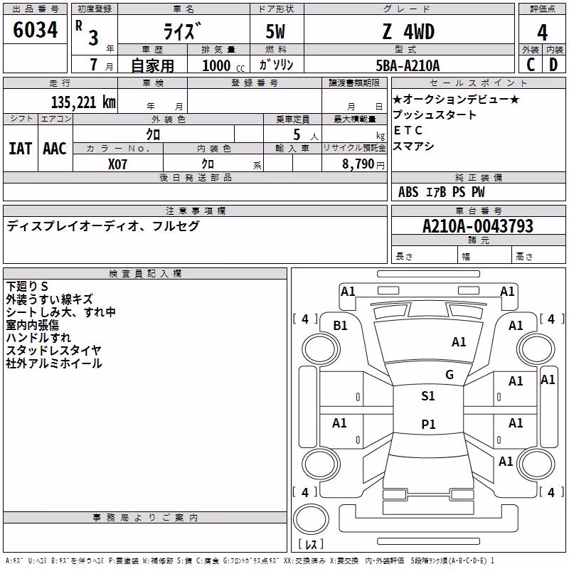 TOYOTA RAIZE