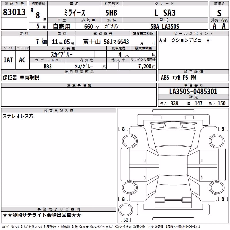 DAIHATSU MIRA E:S