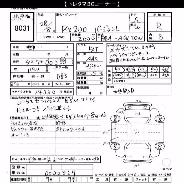 LEXUS RX200T