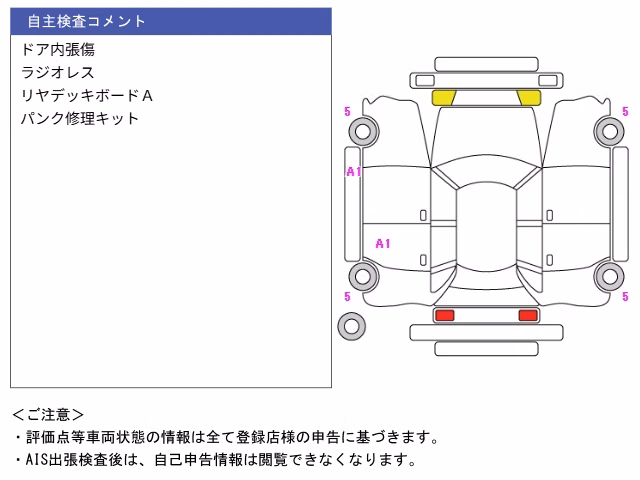 DAIHATSU TAFT