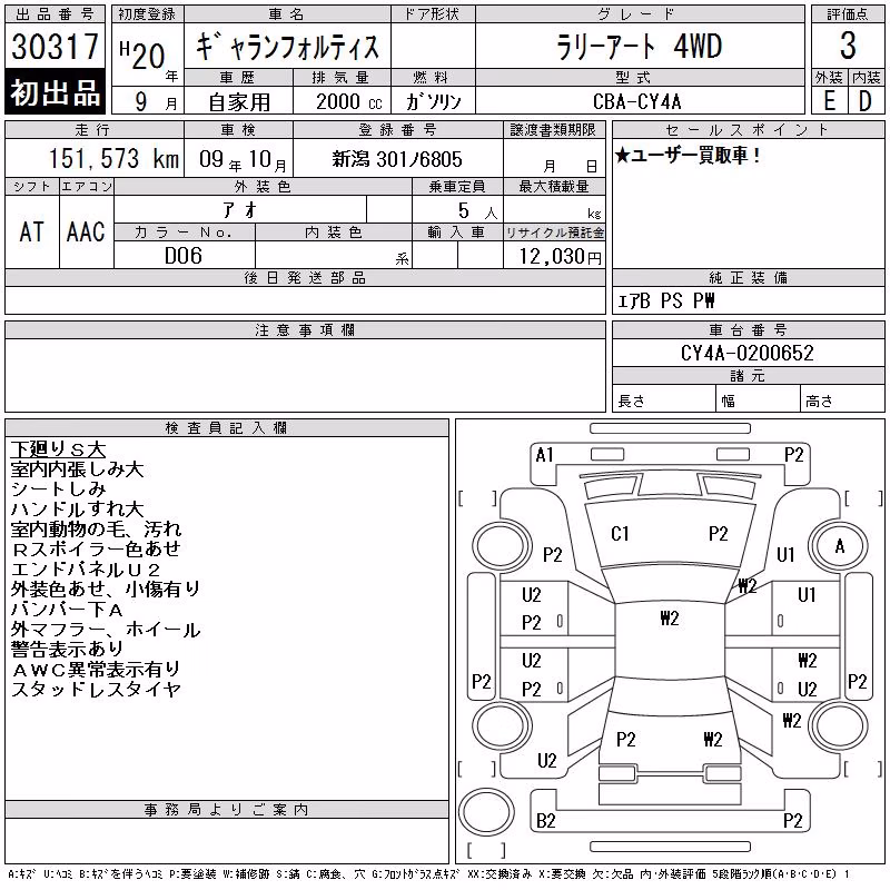 MITSUBISHI GALANT FORTIS