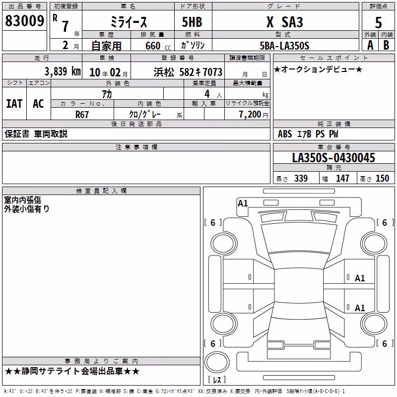 DAIHATSU MIRA E:S