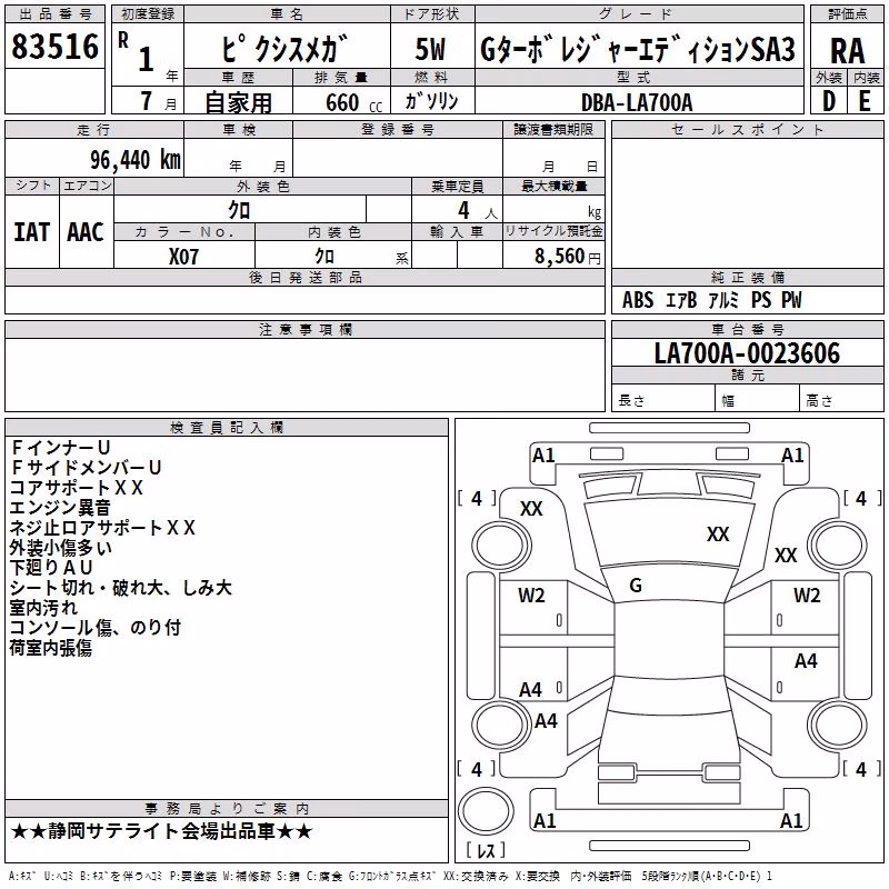 TOYOTA PIXIS MEGA