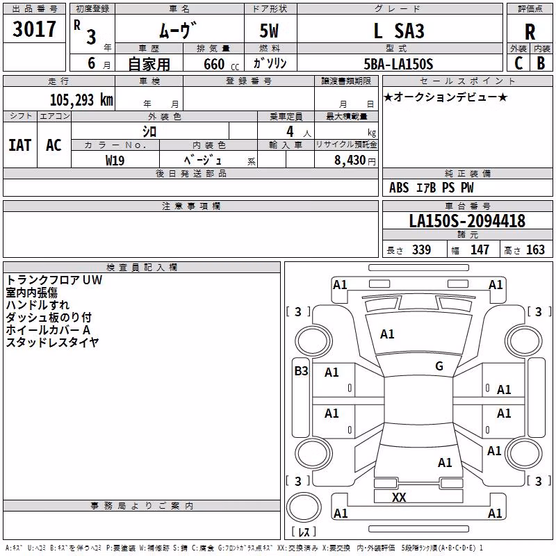 DAIHATSU MOVE
