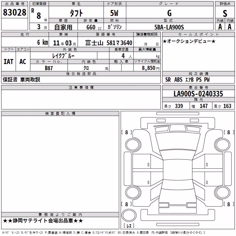 DAIHATSU TAFT