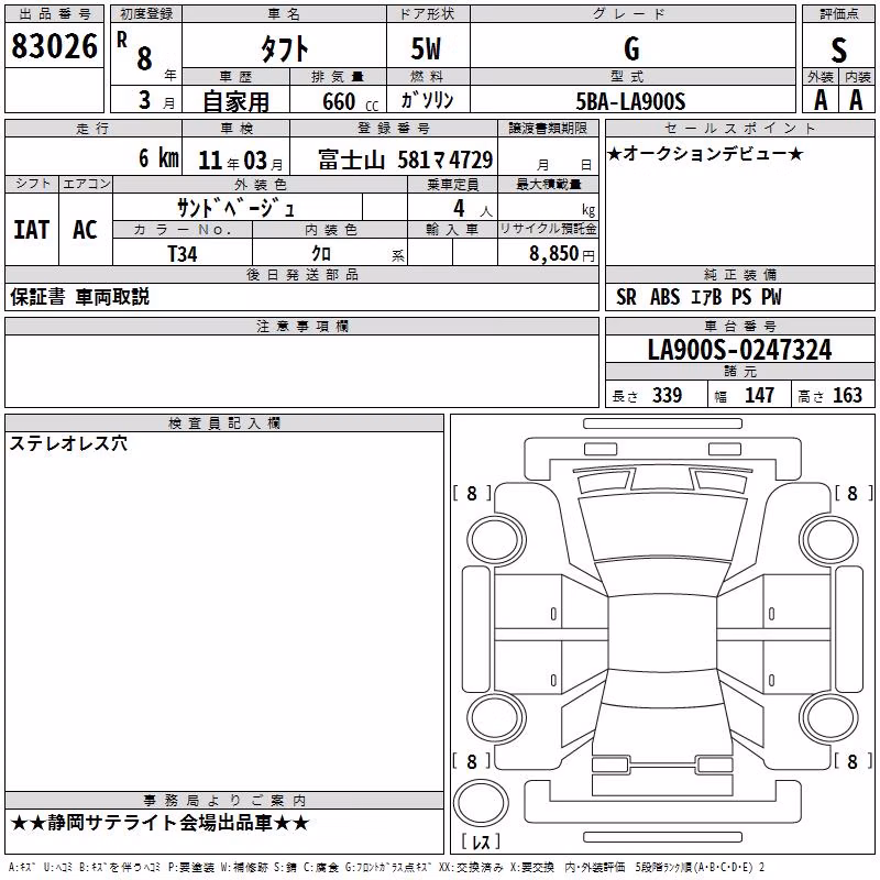DAIHATSU TAFT