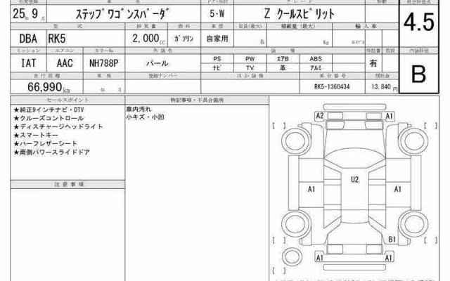 HONDA STEPWGN