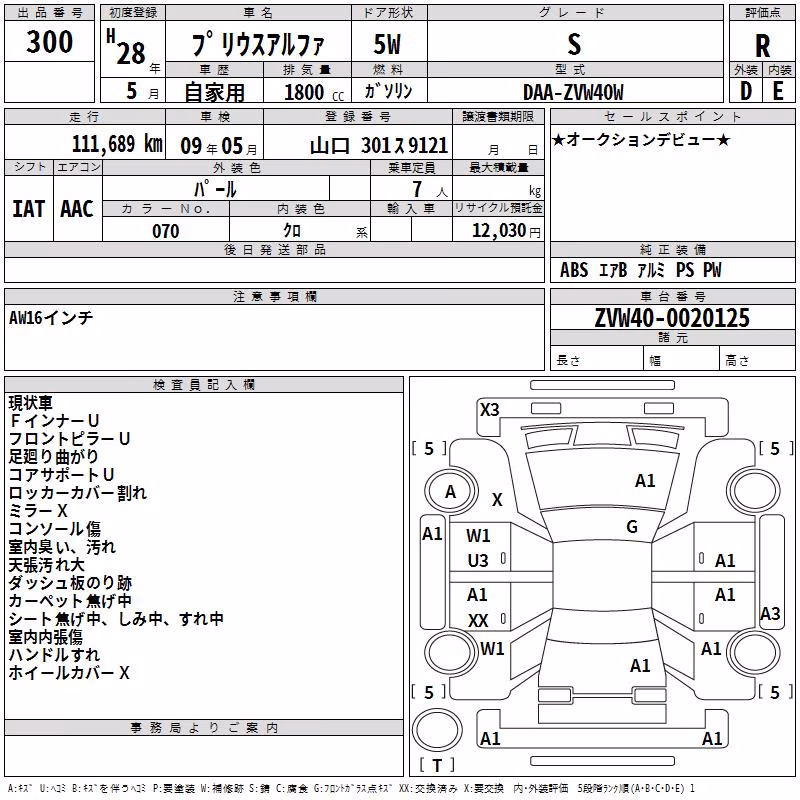 TOYOTA PRIUS ALPHA