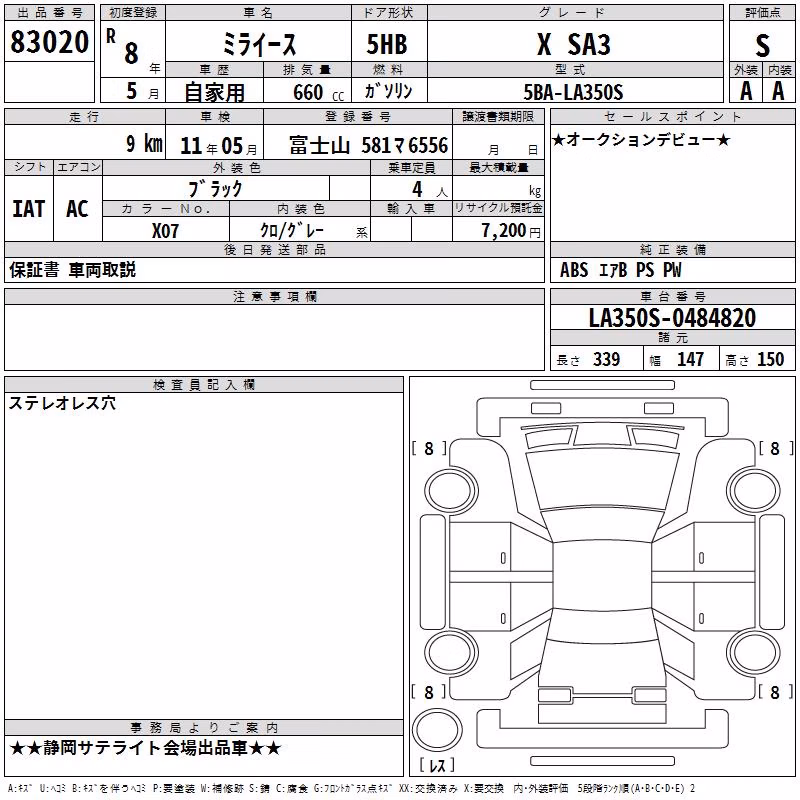 DAIHATSU MIRA E:S