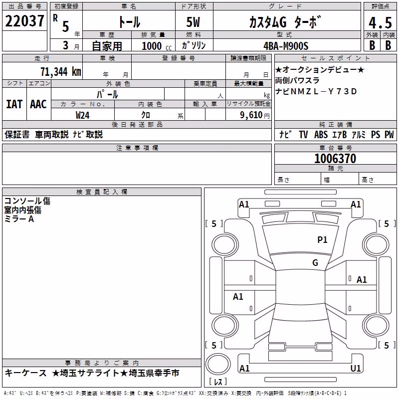 DAIHATSU THOR