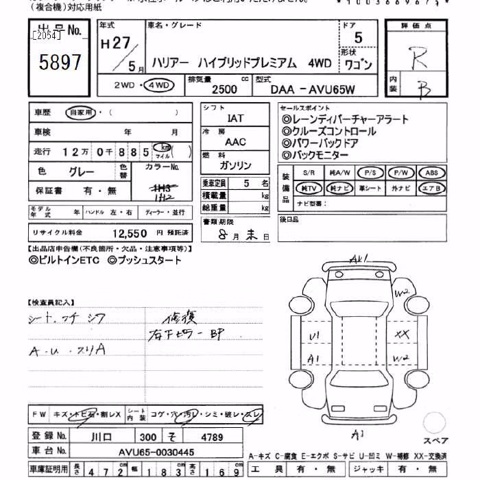 TOYOTA HARRIER