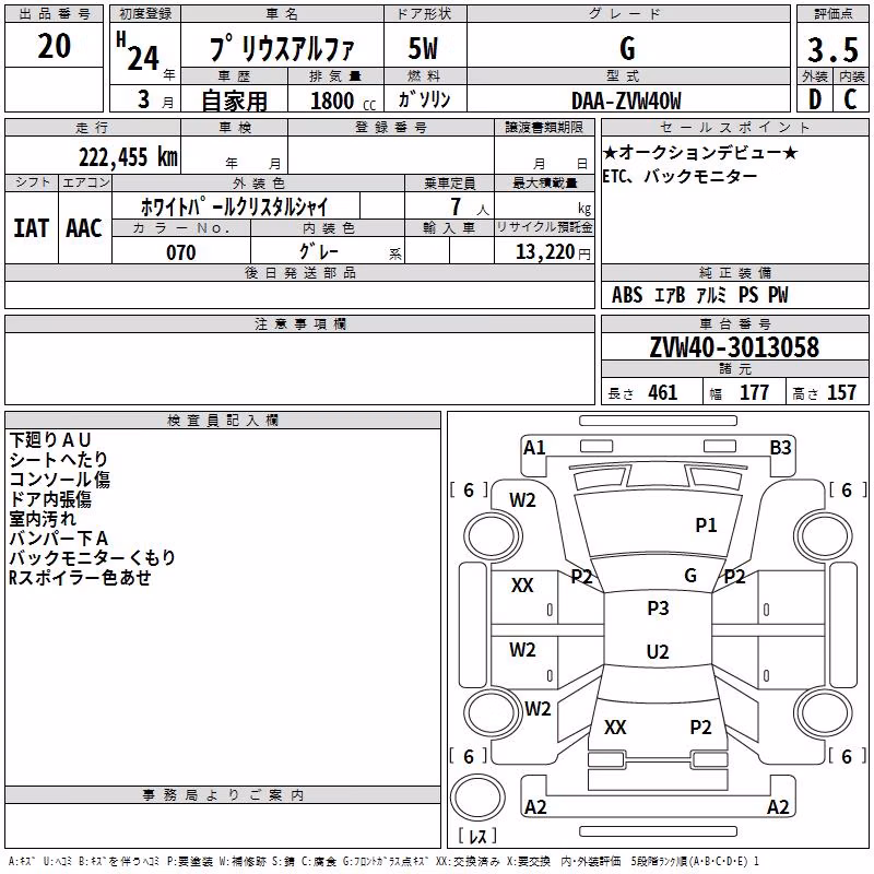 TOYOTA PRIUS ALPHA