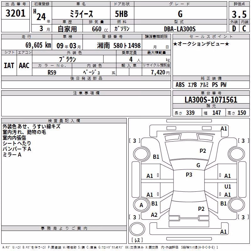 DAIHATSU MIRA E:S