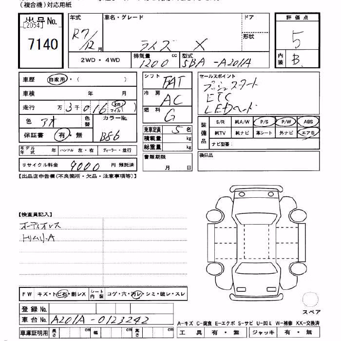 TOYOTA RAIZE