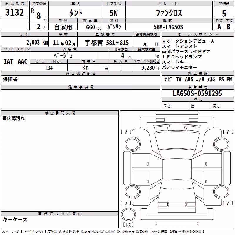 DAIHATSU TANTO