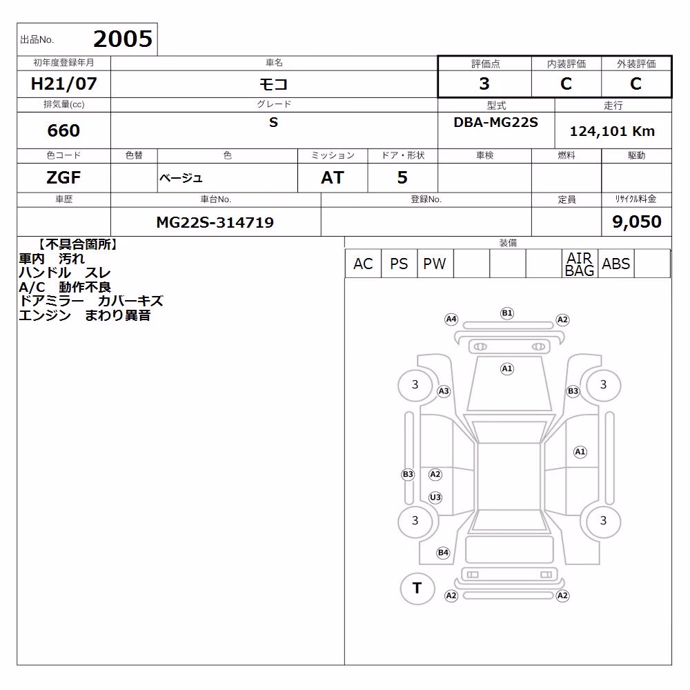NISSAN MOCO