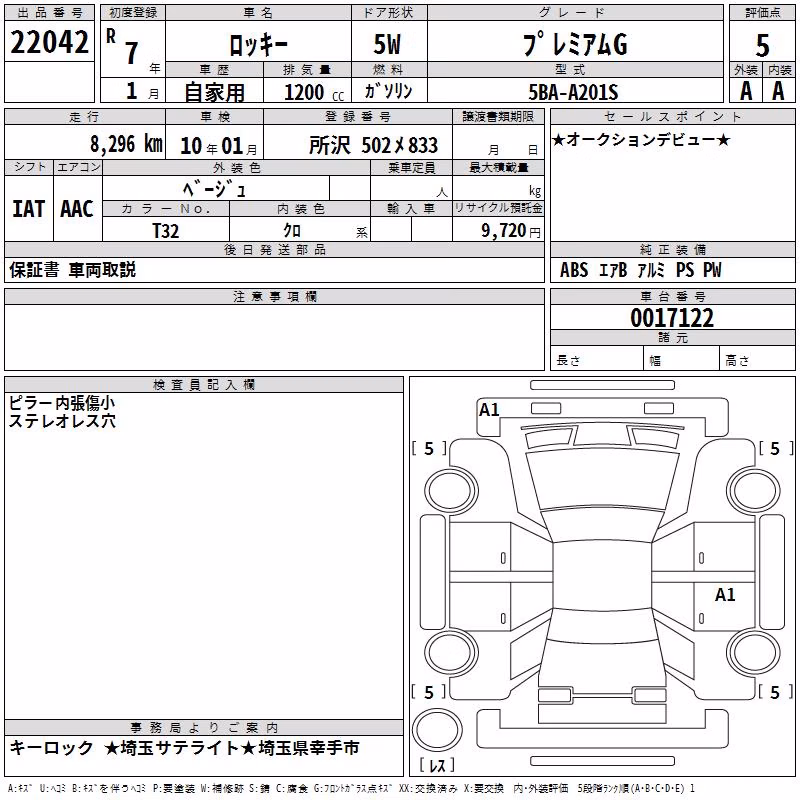 DAIHATSU ROCKY