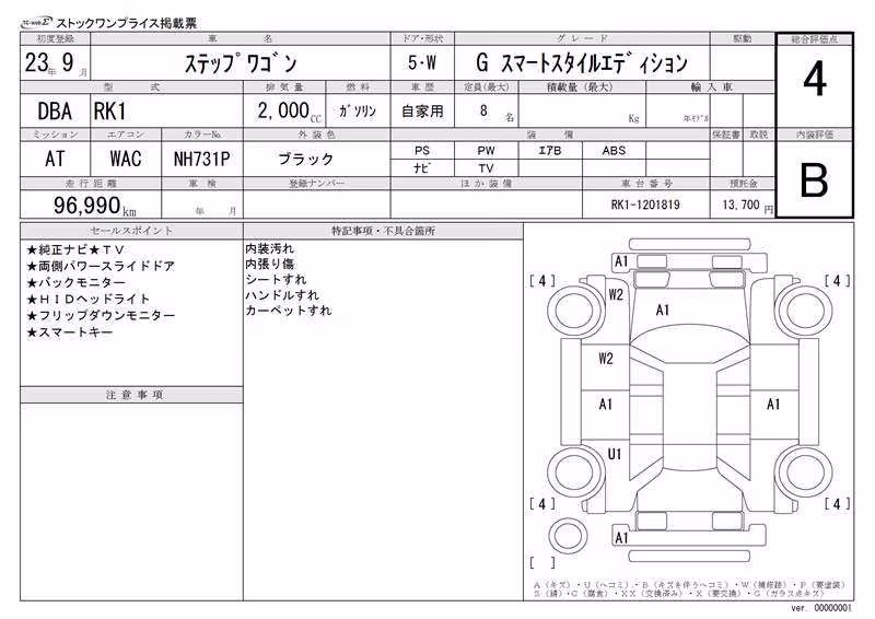 HONDA STEPWGN