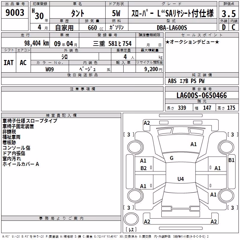 DAIHATSU TANTO
