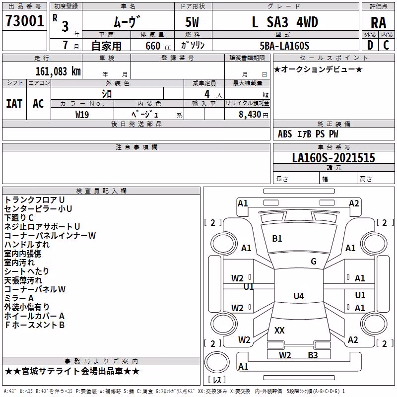 DAIHATSU MOVE
