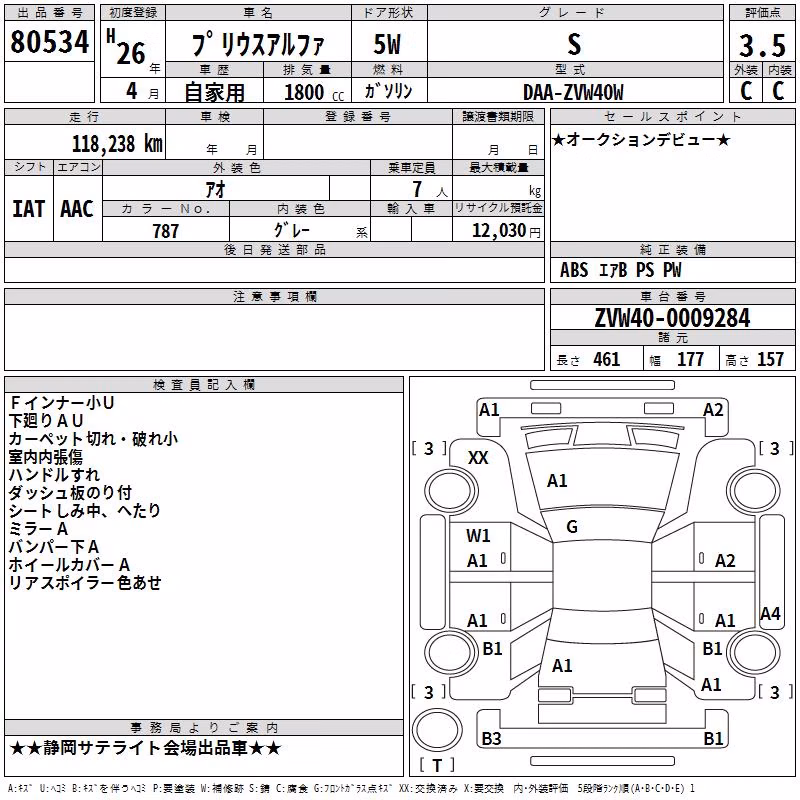 TOYOTA PRIUS ALPHA