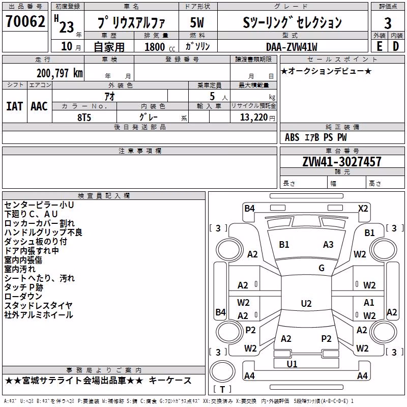 TOYOTA PRIUS ALPHA