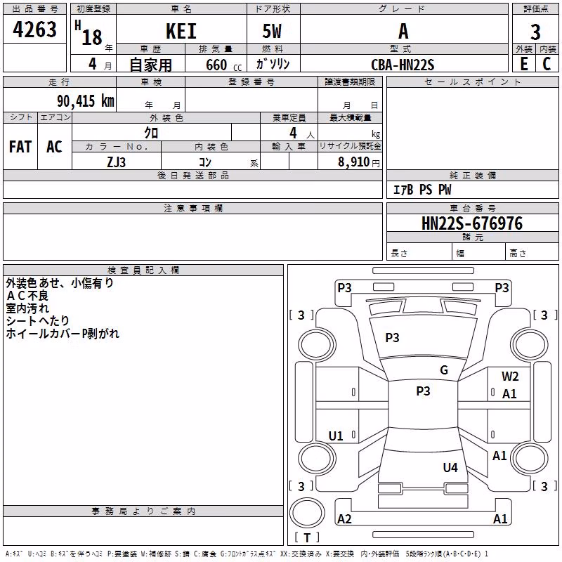 SUZUKI KEI