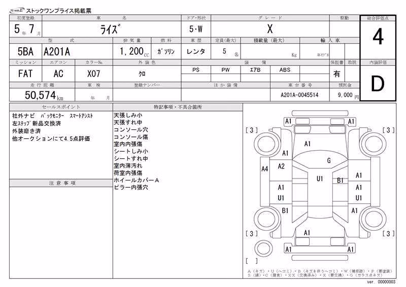 TOYOTA RAIZE