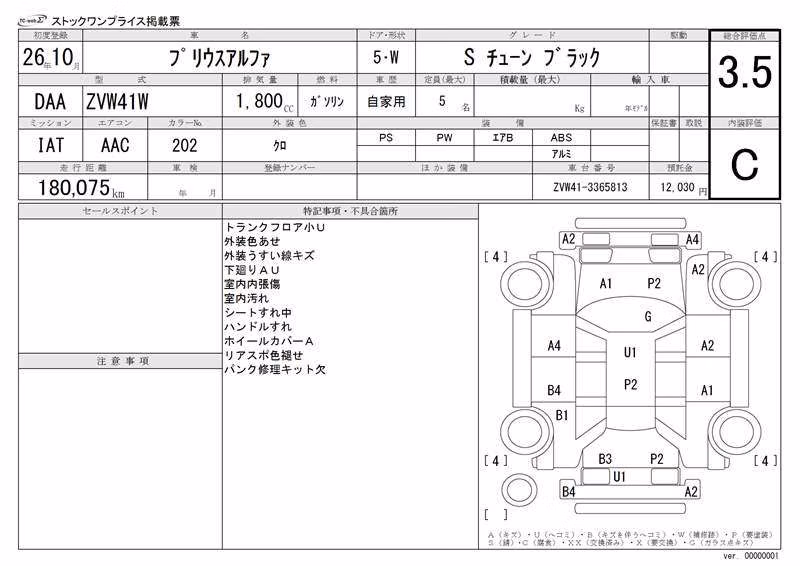 TOYOTA PRIUS ALPHA