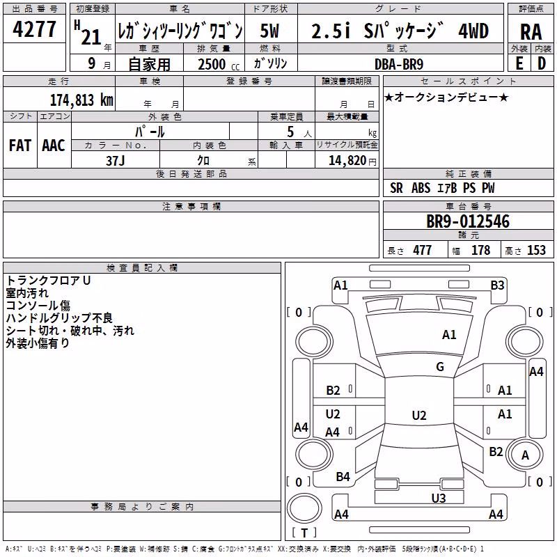 SUBARU LEGACY