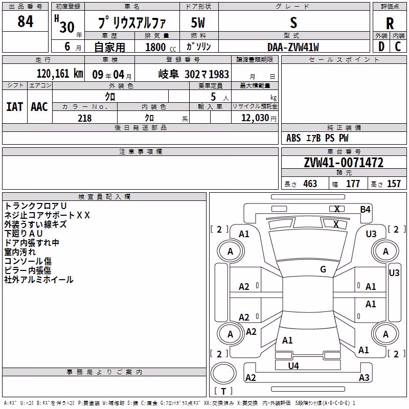 TOYOTA PRIUS ALPHA