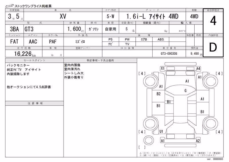 SUBARU XV