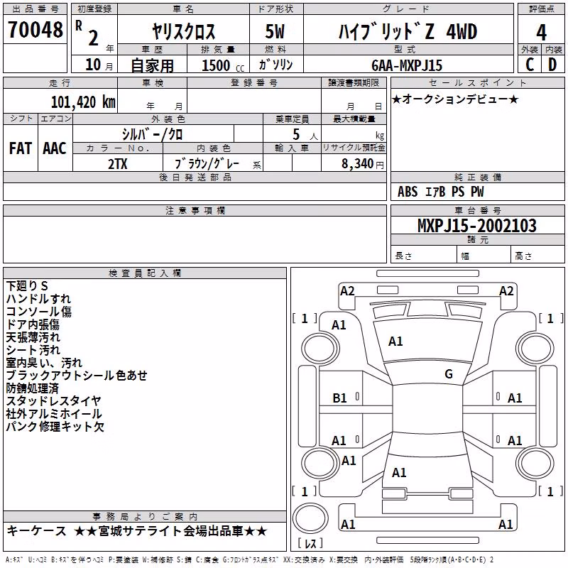 TOYOTA YARIS CROSS