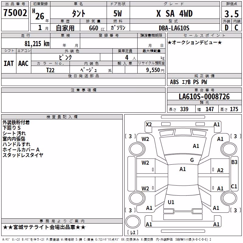 DAIHATSU TANTO