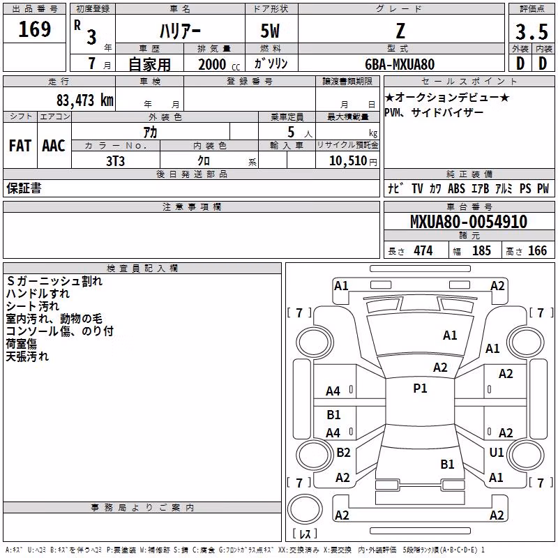 TOYOTA HARRIER