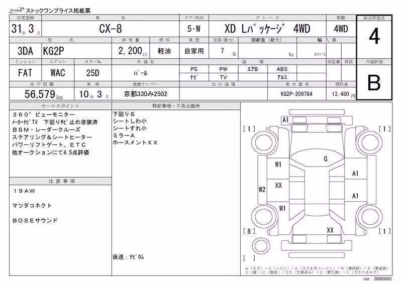 MAZDA CX-8