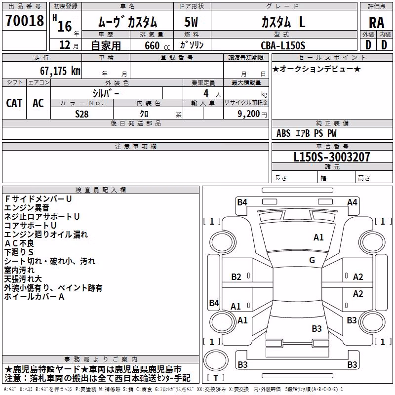 DAIHATSU MOVE