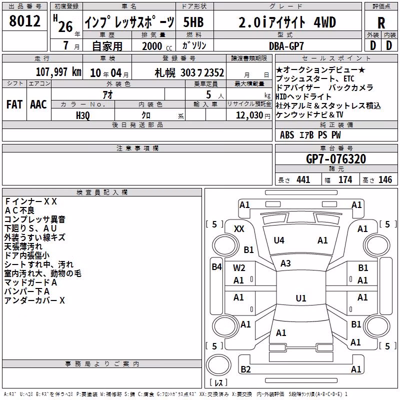 SUBARU XV
